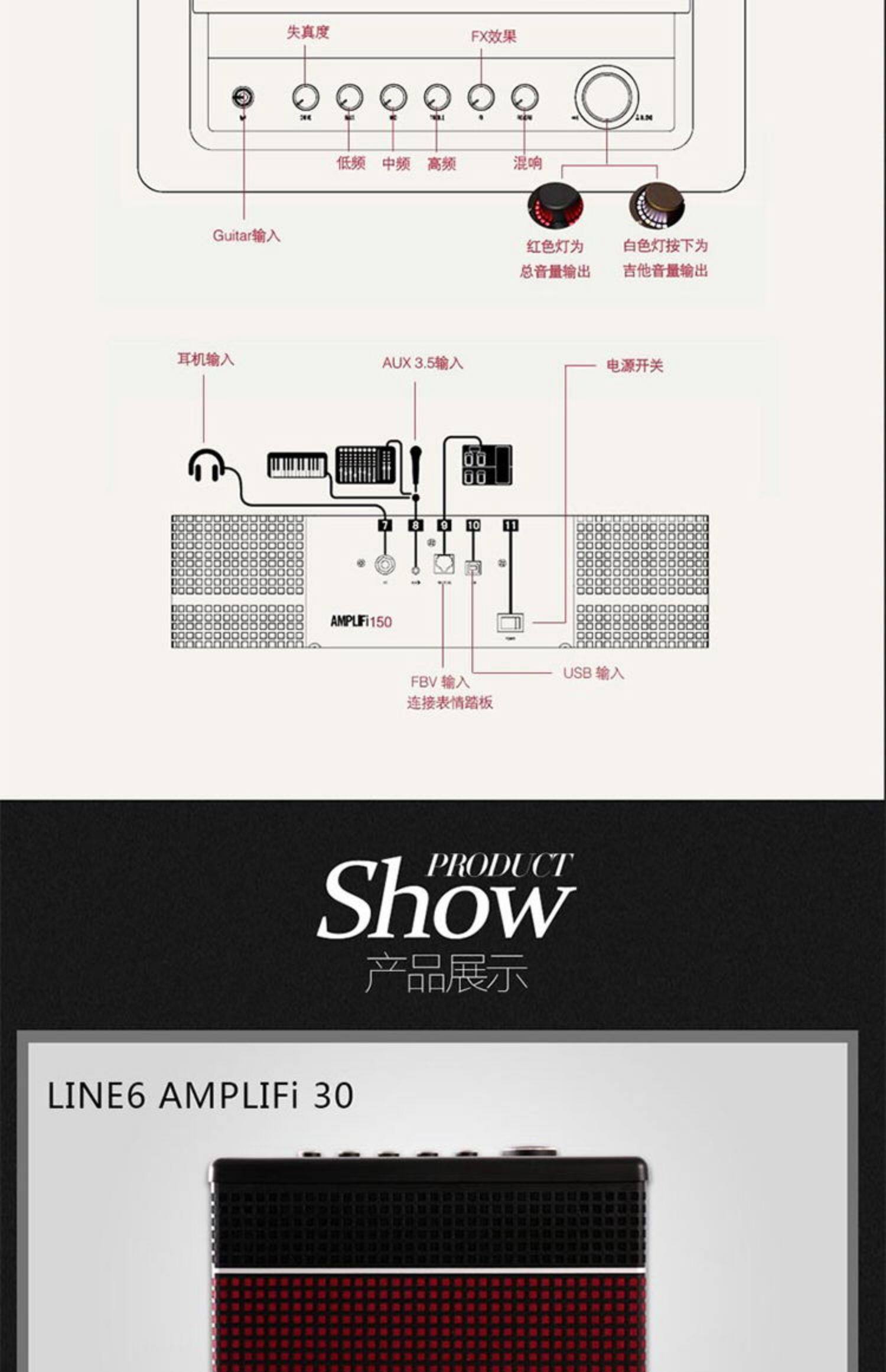 Гитарный усилитель line6 amplifi 150 电吉他音箱 可蓝牙连接ios安卓设备 特价好礼