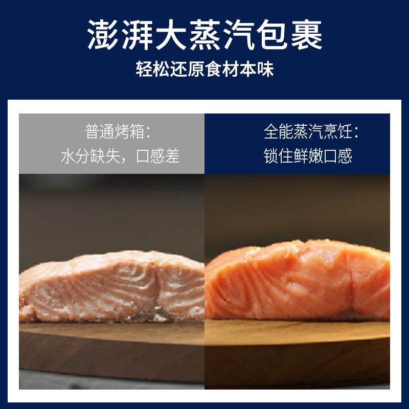 伊莱克斯蒸烤炸全能烤箱：厨房中的多功能烹饪伙伴