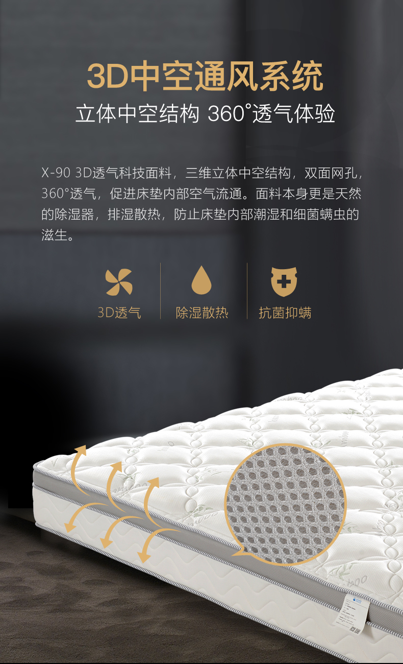 Nhập khẩu cao su thiên nhiên nệm giấc mơ của Thiên Chúa bỏ túi cuộn dày Simmons Flex 1,5 m giường 1.8m W2 - Nệm nệm 2m x 2m2