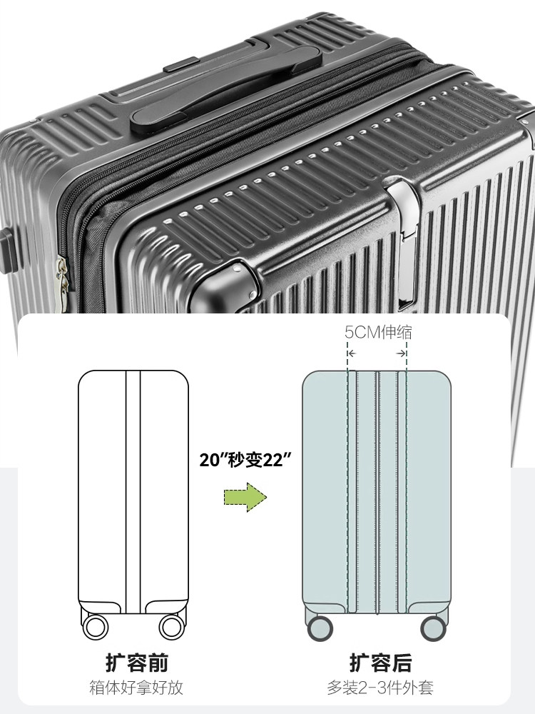 Septwolves Luggage Suitcase Travel Trolley Case Large Capacity Thickened 2025 New Model Multifunctional Password Lock Trolley Case