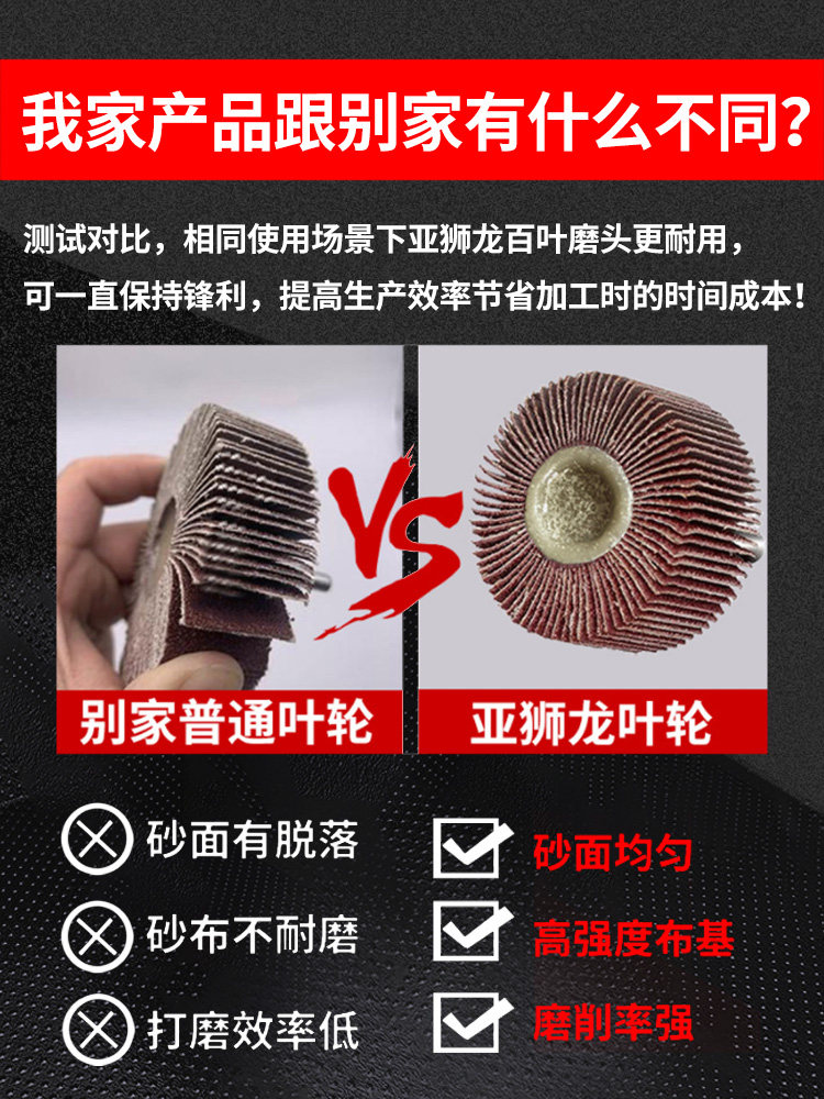 [One Is Worth Three]Handheld Flap Disc Grinding Head Sandpaper Disc Electric Grinder Wood Metal Polishing Wheel