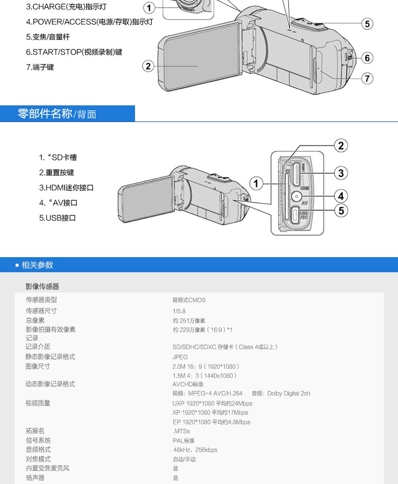 JVC / Jie Wei Shi GZ-R420 chống nước chống rơi bốn camera HD kỹ thuật số chống chuyển động