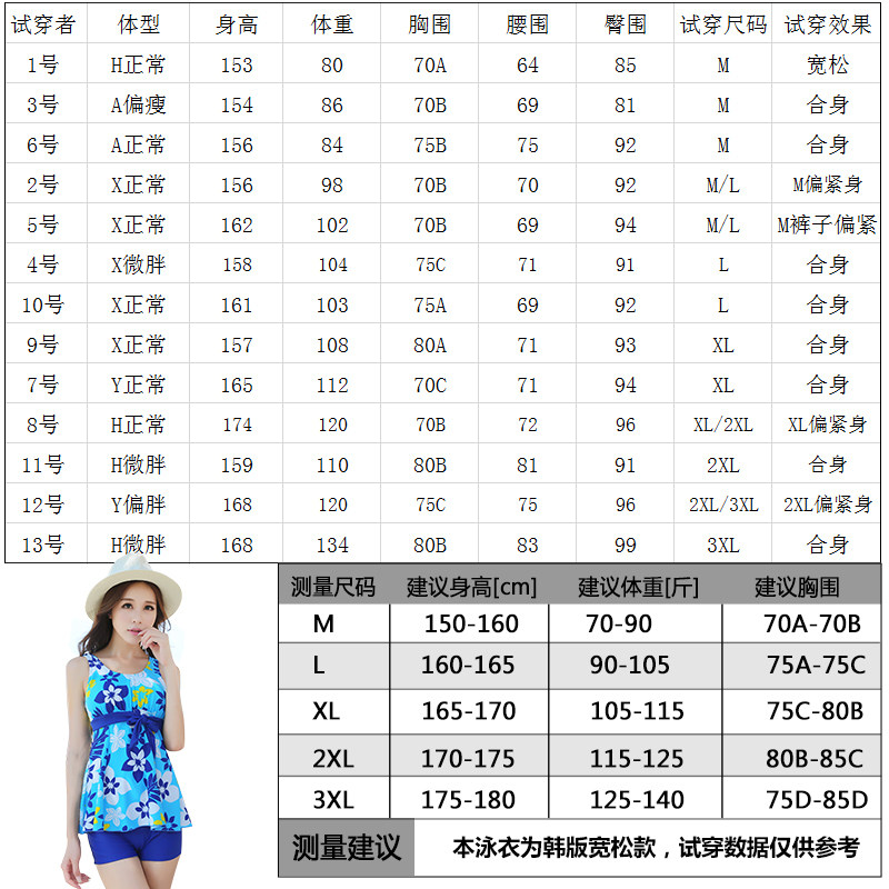 Maillot de bain pour femme - Ref 3031593 Image 4