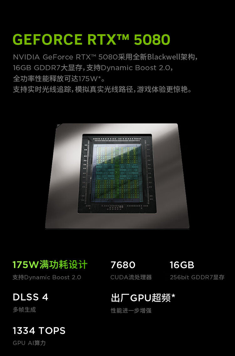 拯救者×PANDAER 白金独角兽限定 Y9000P至尊版 AI元启游戏本插图9