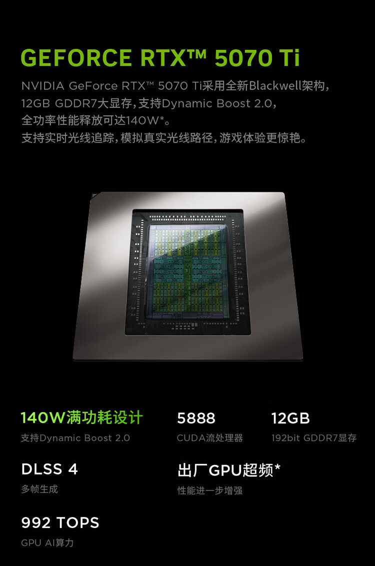 拯救者×PANDAER 白金独角兽限定 Y9000P至尊版 AI元启游戏本插图10