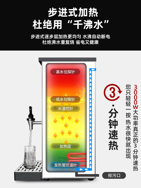 Step-By-Step Water Boiler, Commercial Water Boiler for Milk Tea Shops, Bar Counters, Water Heaters for Restaurants and Hotels, Electric Water Heaters