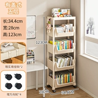 【★ Специалисты с нанесением нанесения