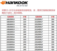 Lốp Hankook 215/225/45/50 / 55R17R18 95V H426 Kia K5 Sonata Thế hệ thứ tám - Lốp xe lốp xe ô tô nào tốt nhất