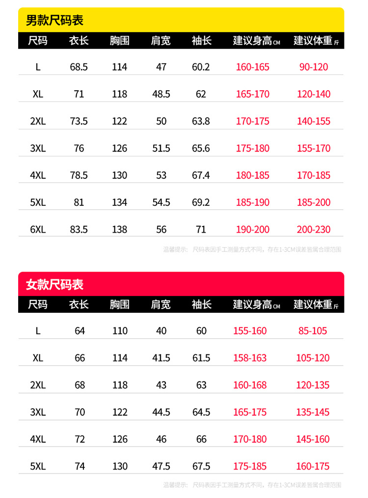 尺码身高体重建议表750