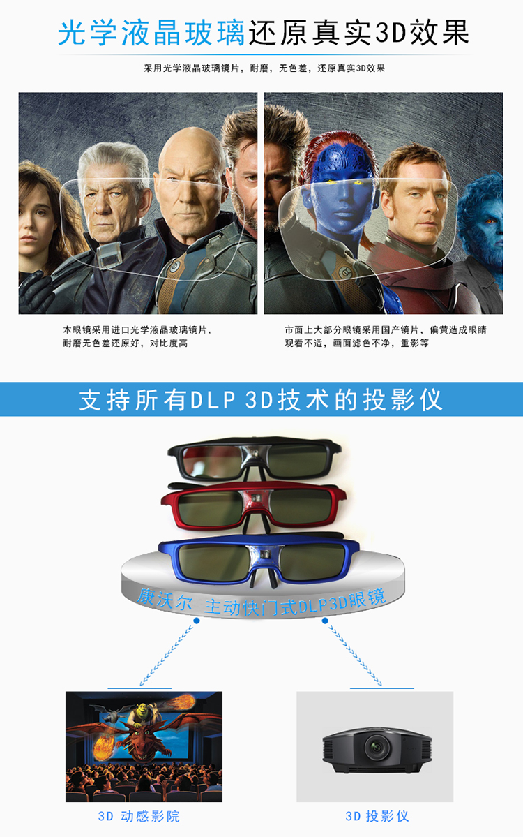 Lunettes 3D COMEWOL - Ref 2627553 Image 8