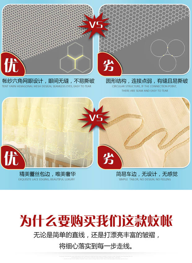 Giường ngủ mùng lưới mẹ giường đáy giường trẻ em 1,2m1,5 m mã hóa tích hợp thép không gỉ vuông hàng đầu - Lưới chống muỗi mùng bung gấp gọn