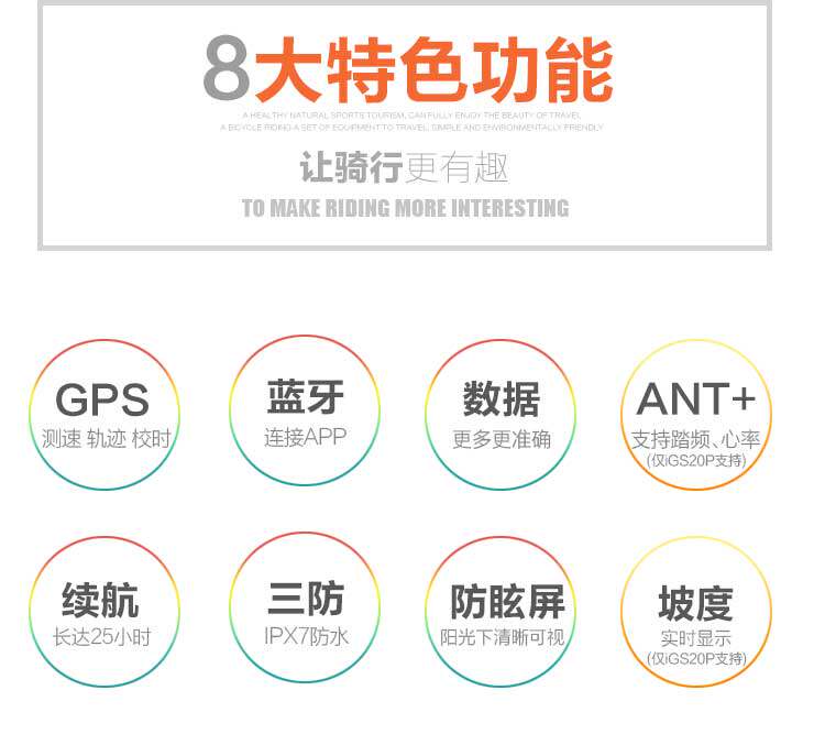 Compteur de vélo IGPSPORT - Ref 2424784 Image 29