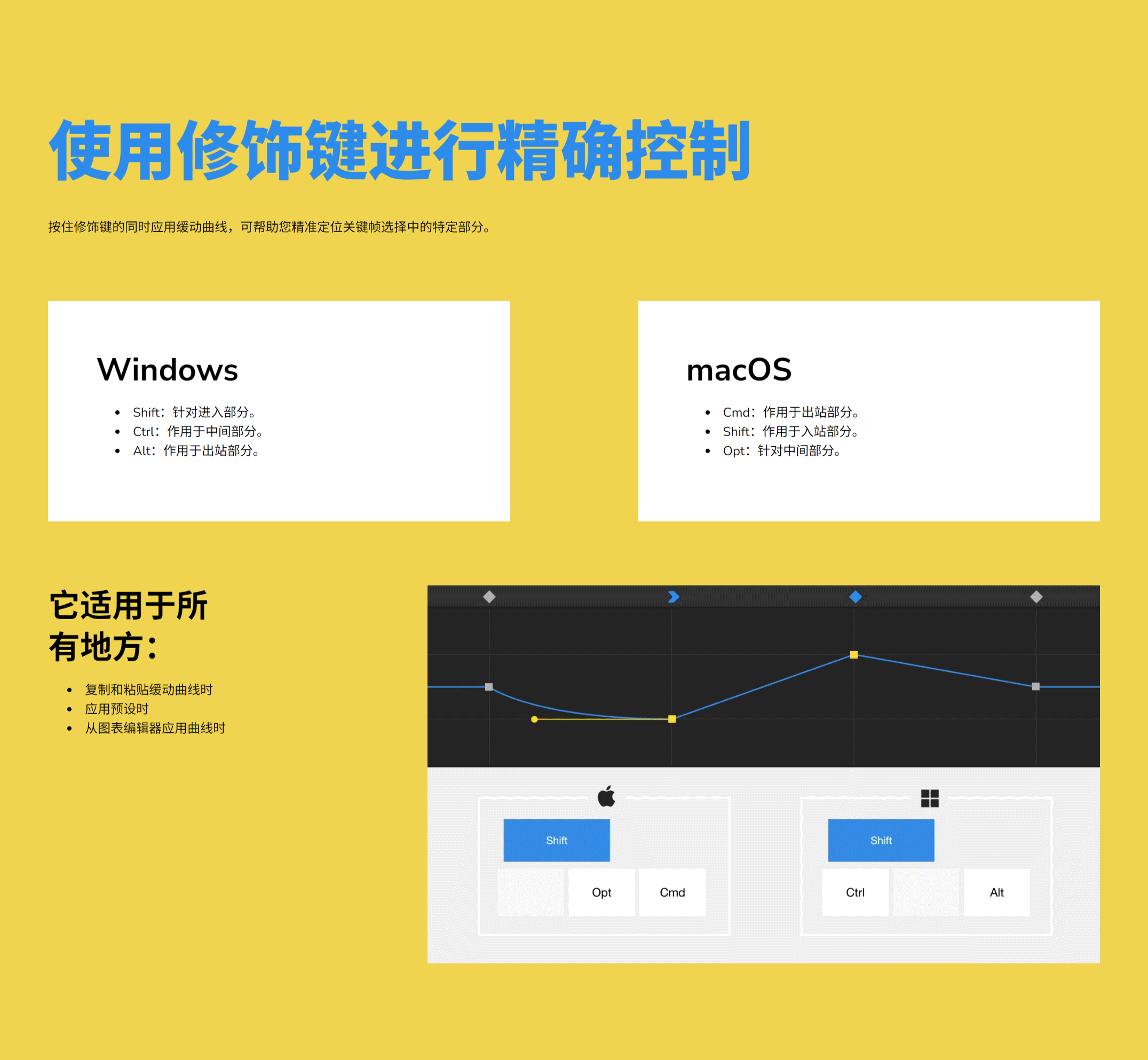 AE关键帧曲线调节动画管理脚本 Kease Pro v2.3.1 + 使用教程 4563_09.gif