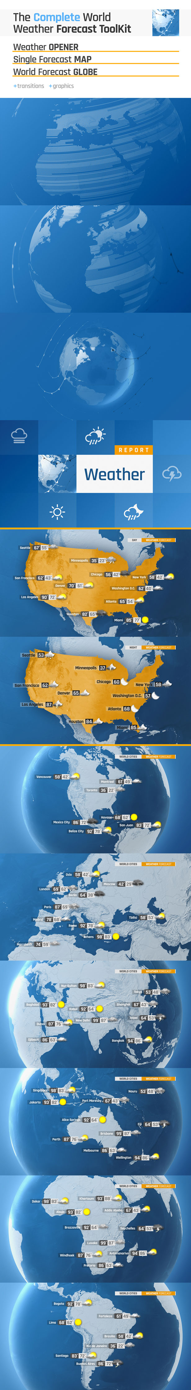 AE模板|世界各地天气预报栏目包装制作工具包 The Complete World Weather Forecast ToolKit