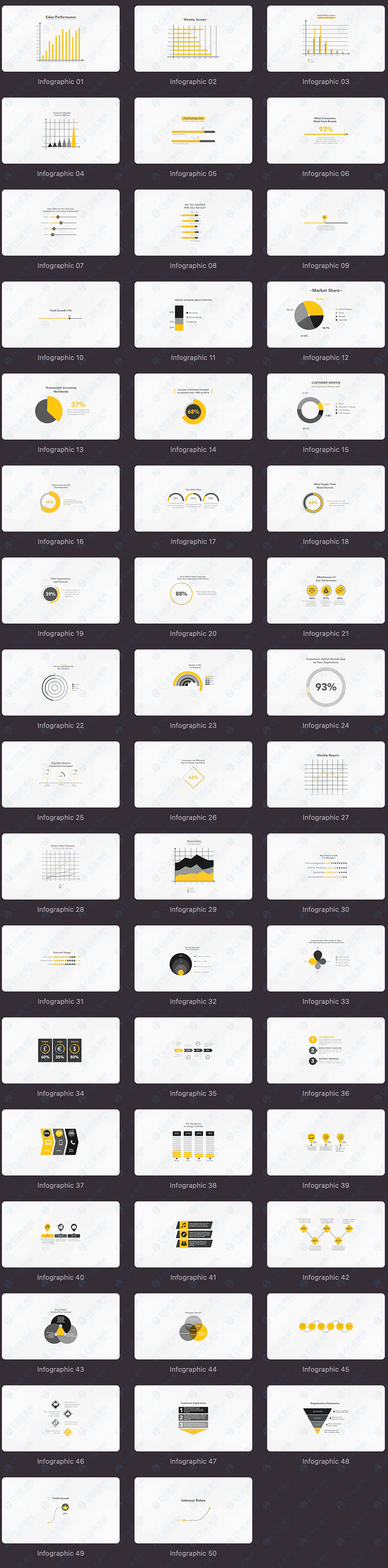 FCPX插件|50种简约信息图表数据统计图形展示动画 Simple Infographics