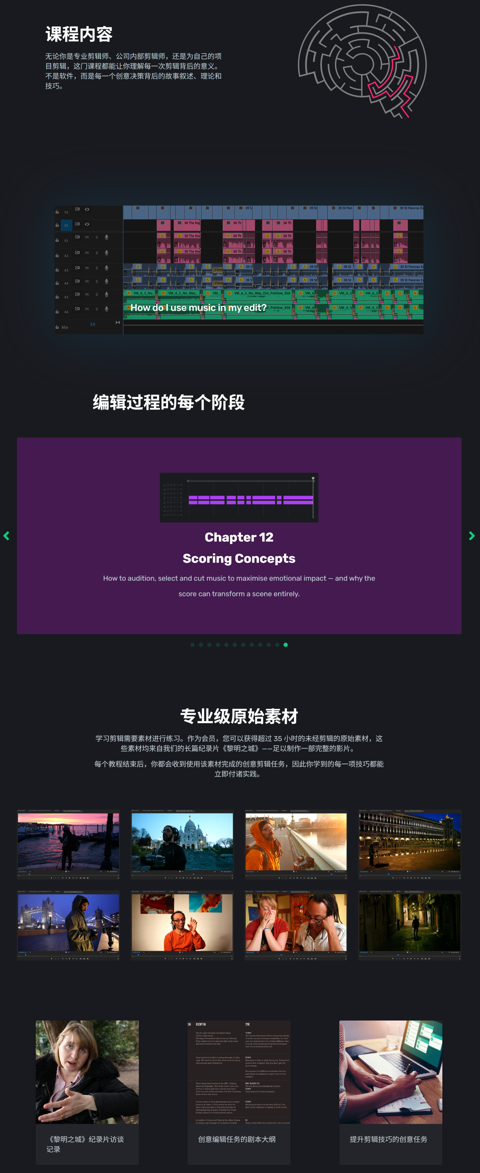 中英文字幕-创意剪辑课程纪录片叙事剪辑思维专业影视编辑训练教程+原始视频素材 Inside The Edit – Creative Editing Course