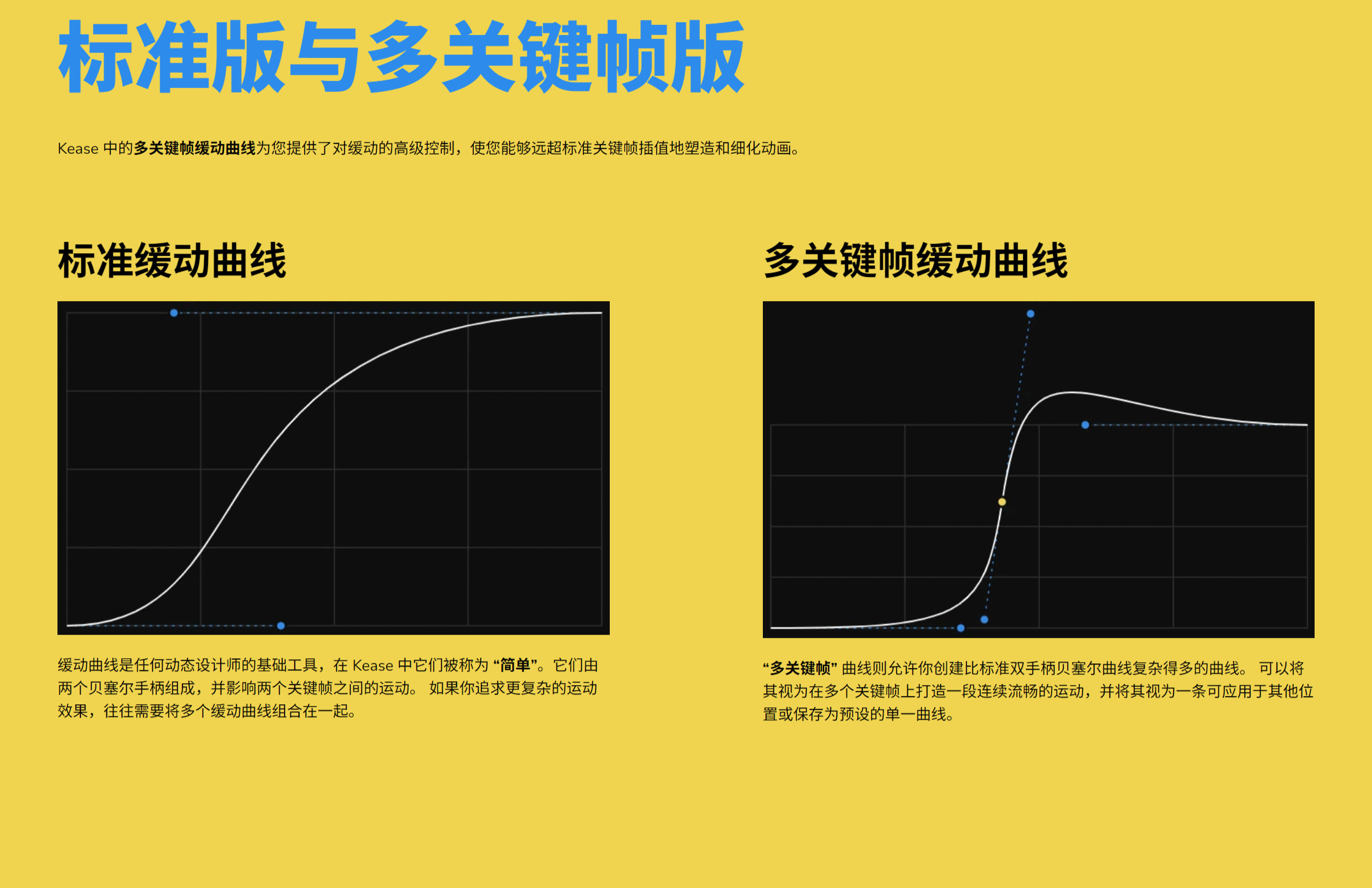 AE关键帧曲线调节动画管理脚本 Kease Pro v2.3.1 + 使用教程 4563_01.gif