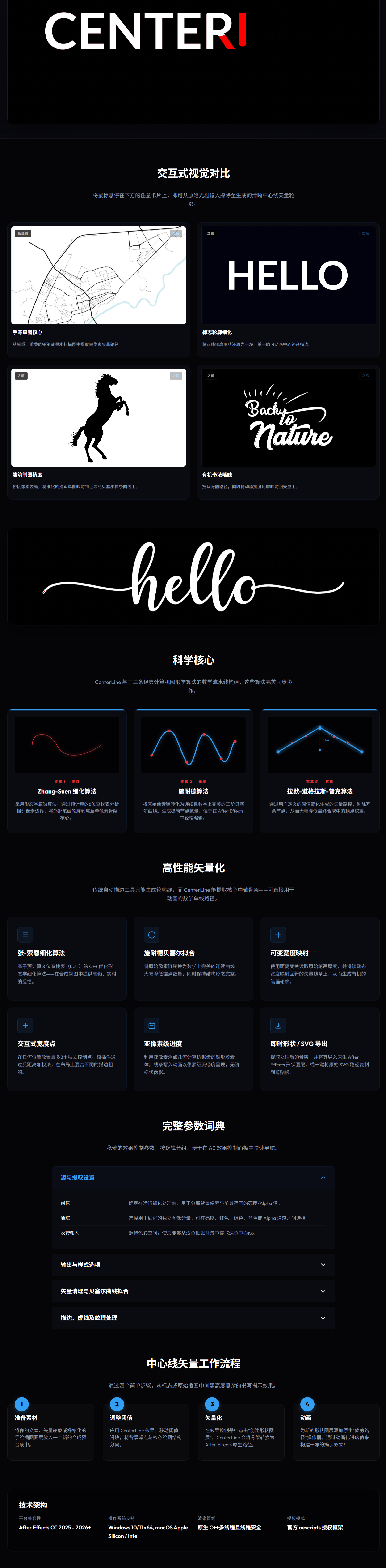 中文汉化-AE中心线矢量化描边动画插件 CenterLine V1.0.4 Win/Mac + 使用教程