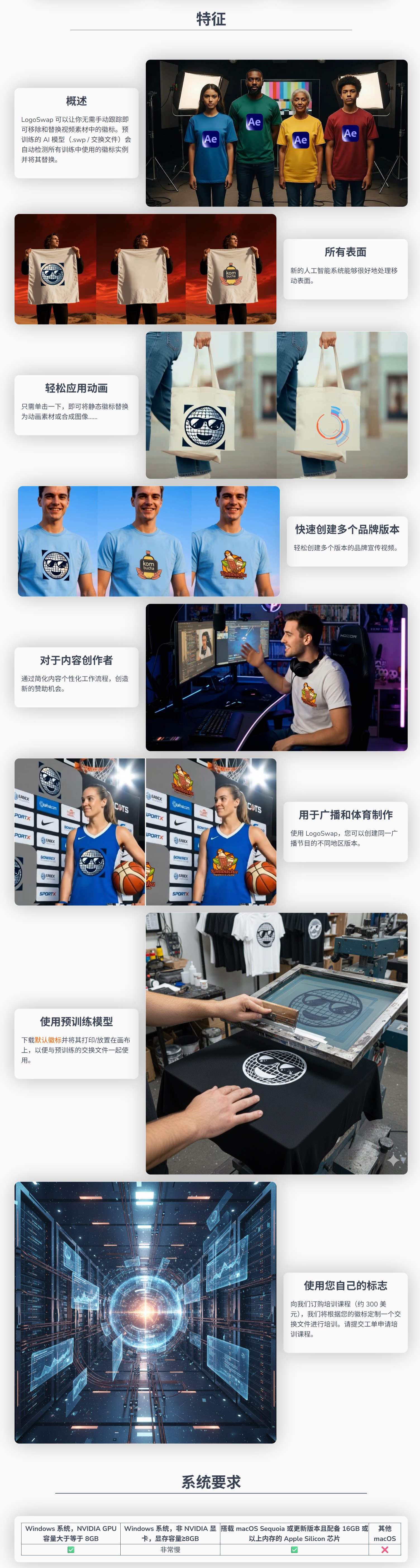 AE插件-AI智能视频品牌LOGO移除替换工具 LogoSwap V1.5.64 Win/Mac