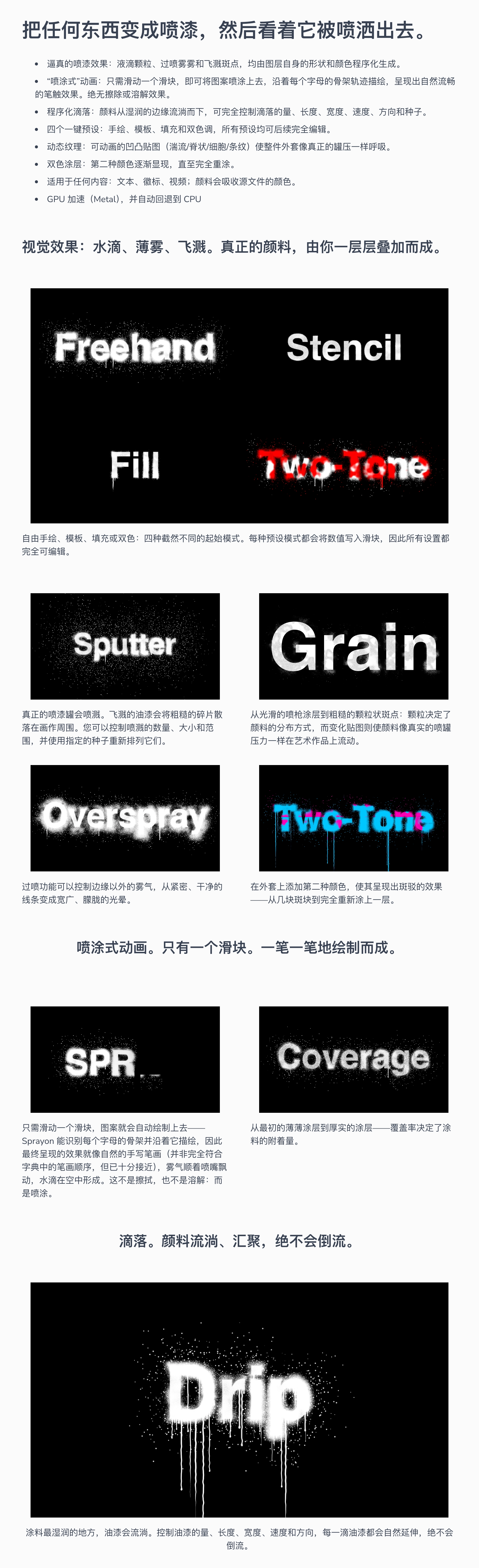 AE插件-真实喷漆手绘效果生成器 Sprayon V1.0 Win/Mac + 使用教程