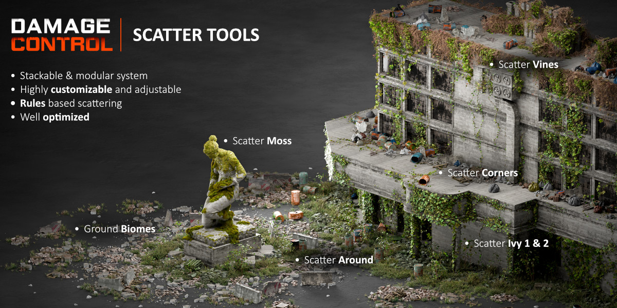 Blender破损做旧污渍散布破碎污效果生成资产预设 + 中英文字幕视频教程 Damage Control – Ultimate Bundle 28785d50-c1d1-47ad-9ace-93b82087b88b.jpg