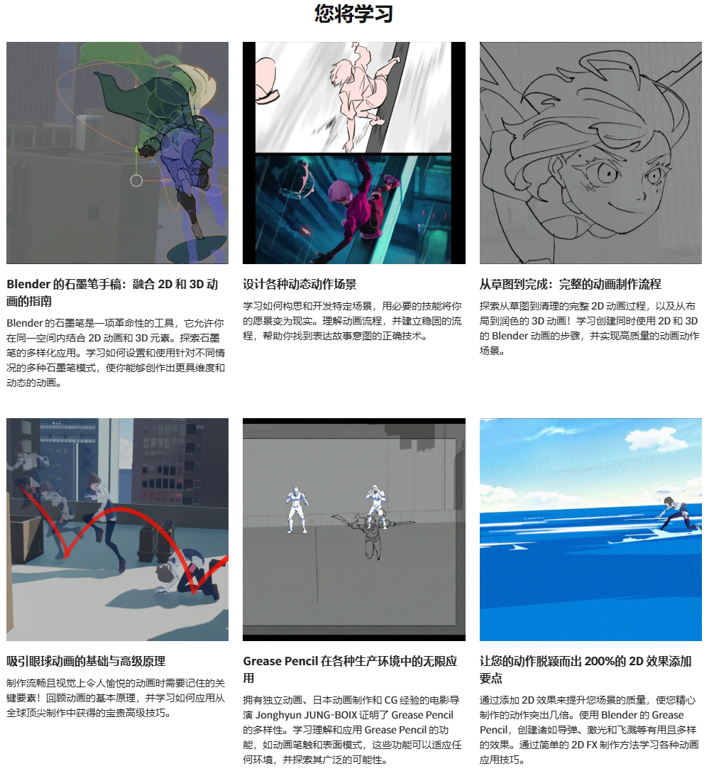 中英文字幕-Blender动漫打斗动作动画全流程教程 Coloso – Dynamic 2D/3D Action Animation Using Blender 中英文字幕-Blender动漫打斗动作动画全流程教程 Coloso – Dynamic 2D/3D Action Animation Using Blender