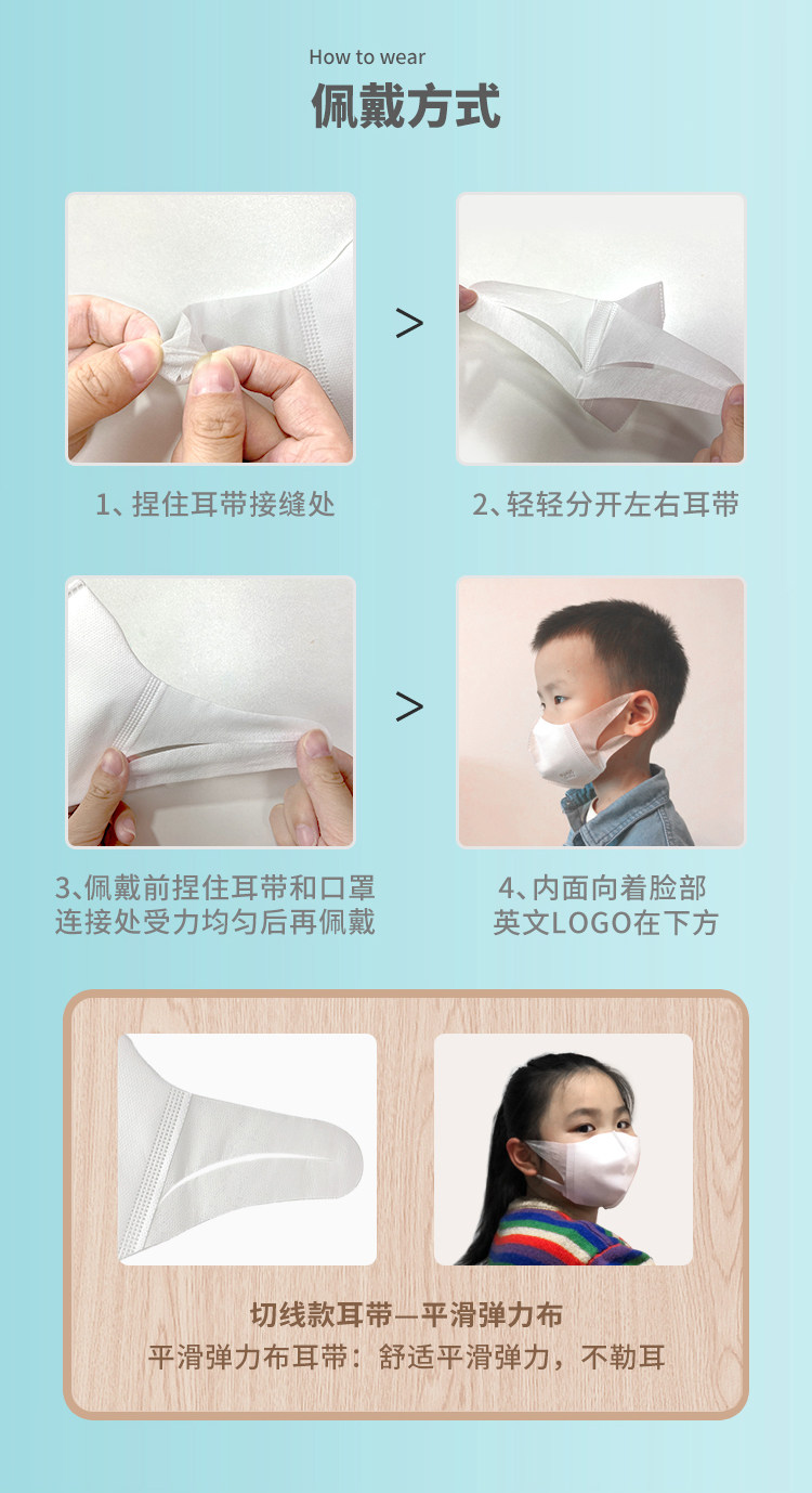 儿童专用一次性口罩 50片/盒 熔喷布三层防护 图10