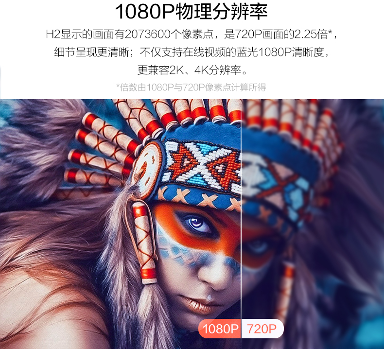 Máy đo cực lớn không có màn hình TV H2 HD máy chiếu gia đình nhỏ thông minh Máy chiếu gia đình không dây 1080P - Máy chiếu