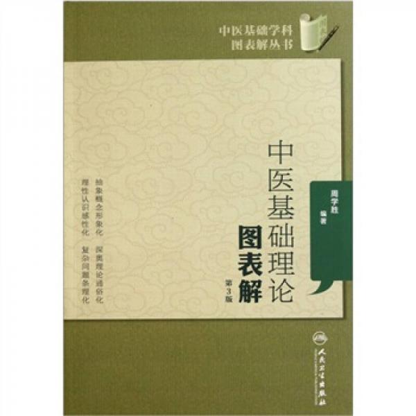 Traditional Chinese Medicine Basic Subjects Chart and Diagram Explanation Series·Basic Theory of Traditional Chinese Medicine in Charts and Diagrams (3Rd Edition) Zhou Xuesheng