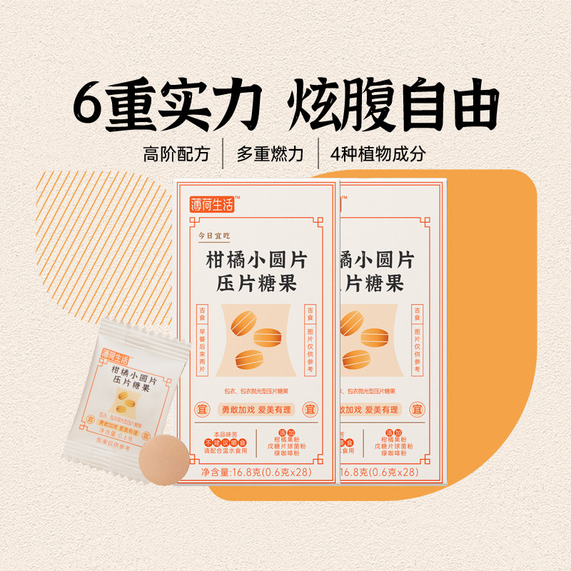 Mint healthy citrus small round sheet with ingots candy 4 plant ingredients 28 sheet boxes