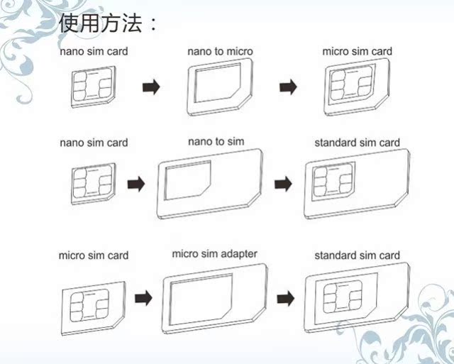 Adaptateur pour cartes SIM - Ref 312148 Image 4