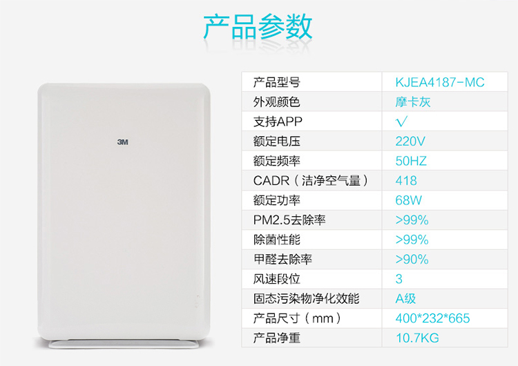 máy lọc không khí f-pxl45a	 Máy lọc không khí gia đình 3M loại bỏ formaldehyd trừ bụi bụi PM2.5 KJEA4187 / 3087 cho thuê giá máy lọc không khí sharp
