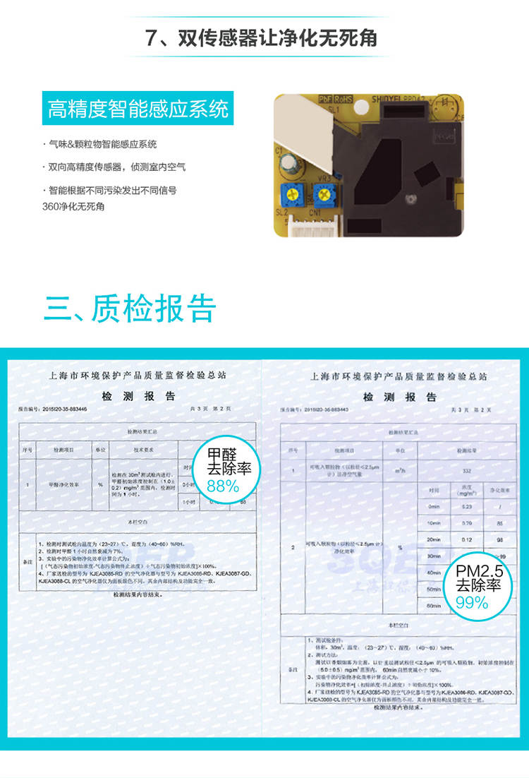 máy lọc không khí f-pxl45a	 Máy lọc không khí gia đình 3M loại bỏ formaldehyd trừ bụi bụi PM2.5 KJEA4187 / 3087 cho thuê giá máy lọc không khí sharp