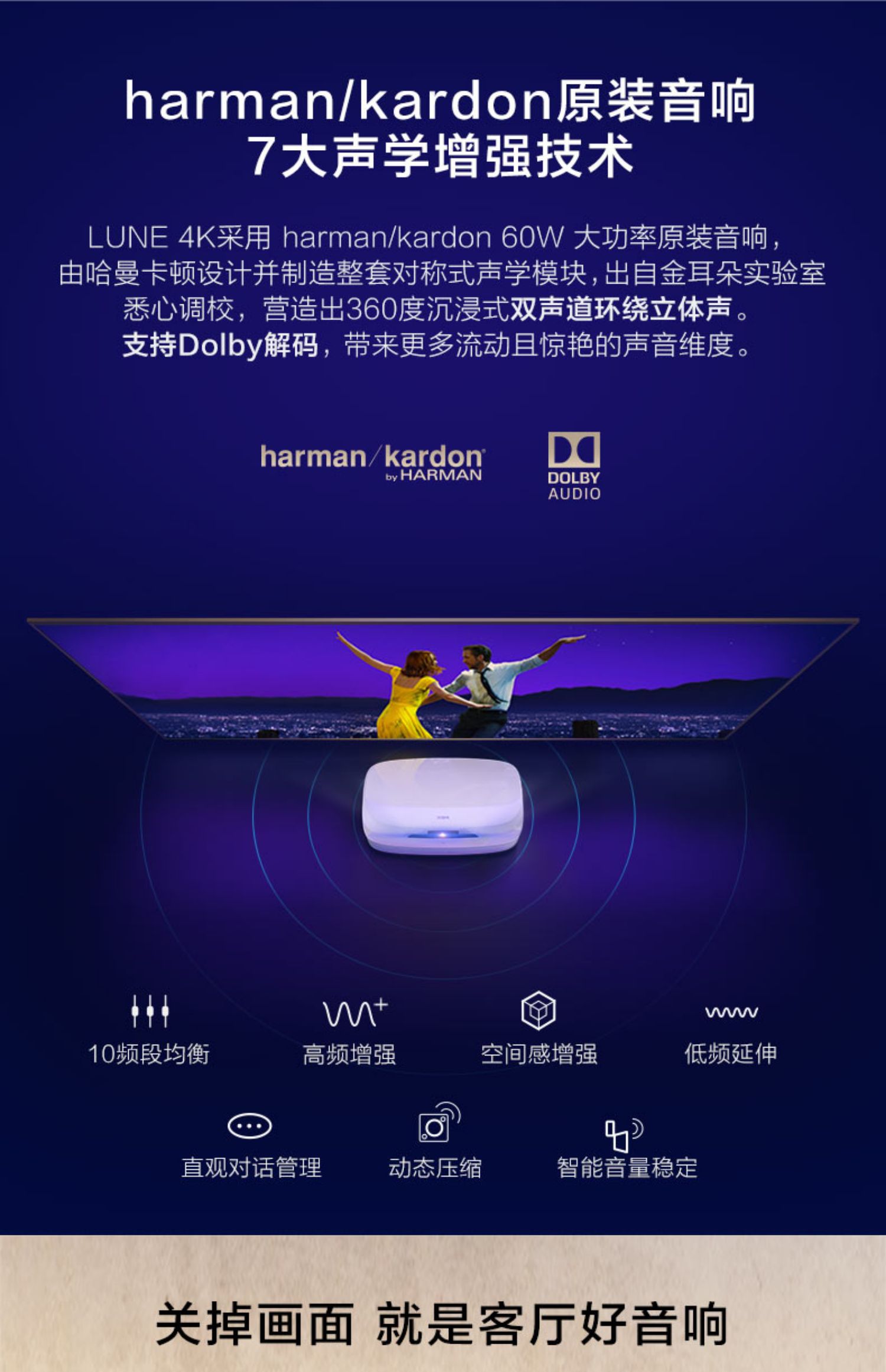 TV laser cực đo LUN · LUNE full HD 4K không dây WIFI máy chiếu thông minh tại nhà rạp hát 2018 điện thoại di động siêu ngắn mới với màn hình máy chiếu 3D kinh doanh cao cấp - Máy chiếu