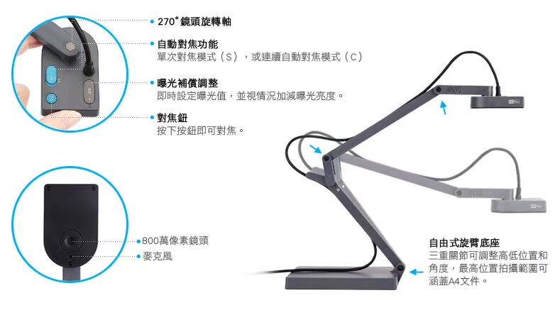 IPEVO V4K Ultra-HD máy ảnh vật lý USB chất lượng siêu cao 8 triệu pixel giảng dạy - Máy chiếu máy chiếu 3d hologram