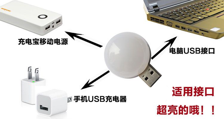 Lampe USB - Ref 375608 Image 11