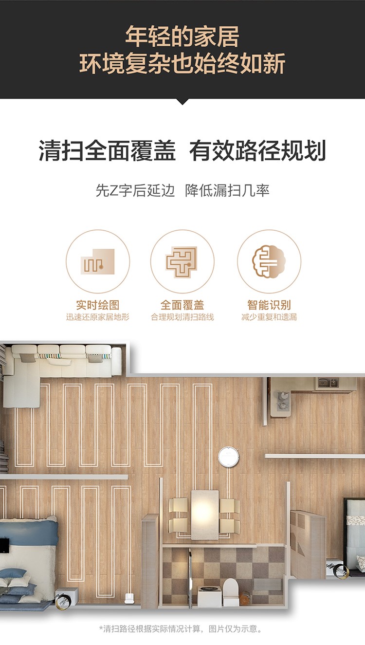 Robot quét gạch nhỏ phiên bản lập kế hoạch E20 quét và kéo một ứng dụng máy hút bụi câm tự động hộ gia đình - Robot hút bụi máy huý bụi cầm tay