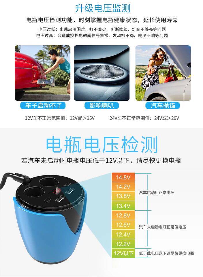 chargeur 2.1A, 2A - Ref 1291937 Image 11