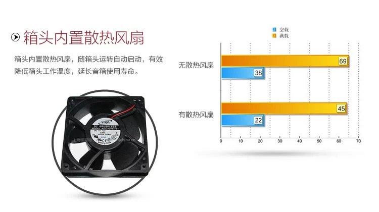 DURAND Durand D200 Ban nhạc đa chức năng diễn tập loa guitar điện Guitar bass tách âm thanh - Loa loa