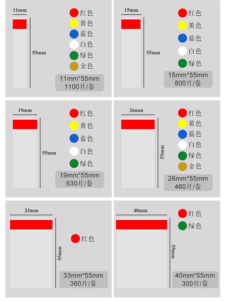10 Rolls of Easy-Tear Sealing Tape for Coffee, Beverage, and Milk Tea Cup Lids, Leak-Proof Stickers for Takeout Packaging, Food-Grade Packaging for Drinks, Cola, Bread, Baking, Sandwiches, Transparent Base