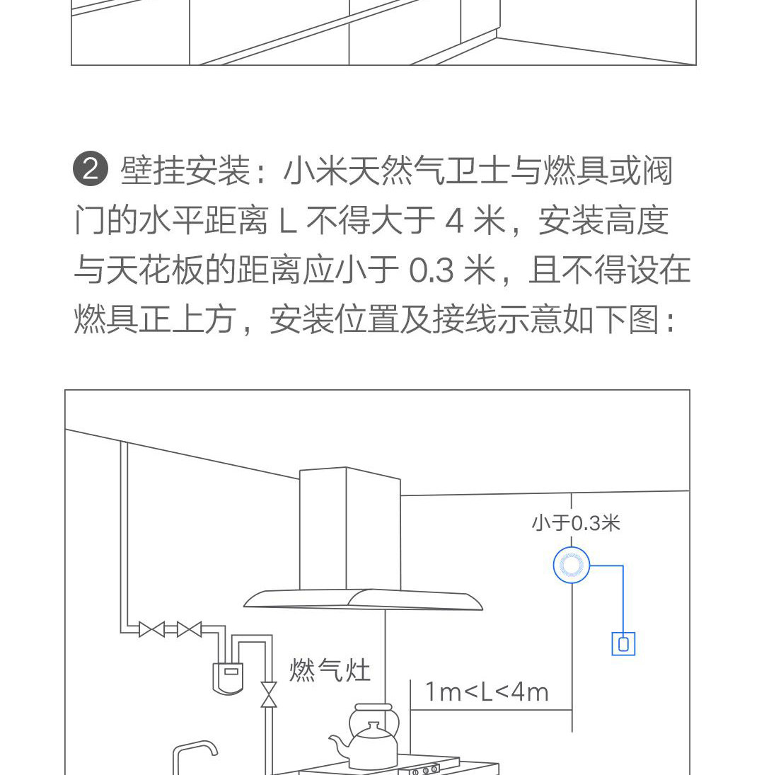 Смарт-аксессуары 小米天然气卫士警器家用燃气泄漏检测消防认证智能远程定期自检 MIUI