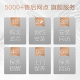 [Midea Perit Pro Pro Water Element] Элемент PCB PCB RO -фильтр PCB RO Element