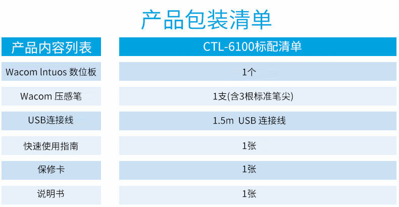 6100 Стандартный список