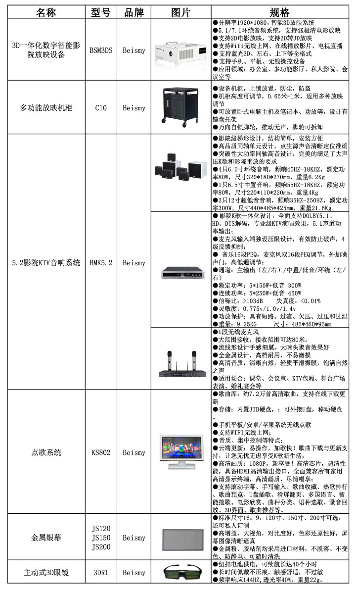 贝视曼科技|融媒体文化娱乐一体机|电影放映机|3D电影放映机|数字智能影音KTV系统一体机 贝视曼科技|融媒体文化娱乐一体机|电影放映机|3D电影放映机|数字智能影音KTV系统一体机