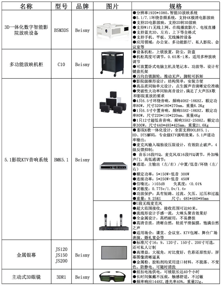贝视曼科技|融媒体文化娱乐一体机|电影放映机|3D电影放映机|数字智能影音KTV系统一体机 贝视曼科技|融媒体文化娱乐一体机|电影放映机|3D电影放映机|数字智能影音KTV系统一体机