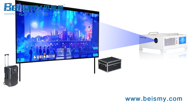 贝视曼科技|融媒体文化娱乐一体机|电影放映机|3D电影放映机|数字智能影音KTV系统一体机