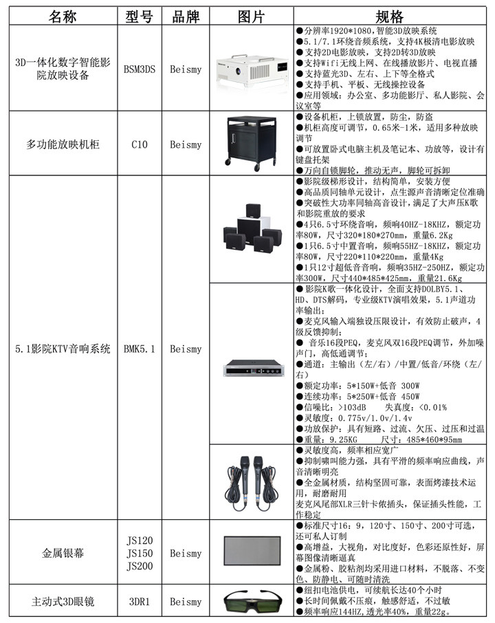 贝视曼科技|融媒体文化娱乐一体机|电影放映机|3D电影放映机|数字智能影音KTV系统一体机 贝视曼科技|融媒体文化娱乐一体机|电影放映机|3D电影放映机|数字智能影音KTV系统一体机