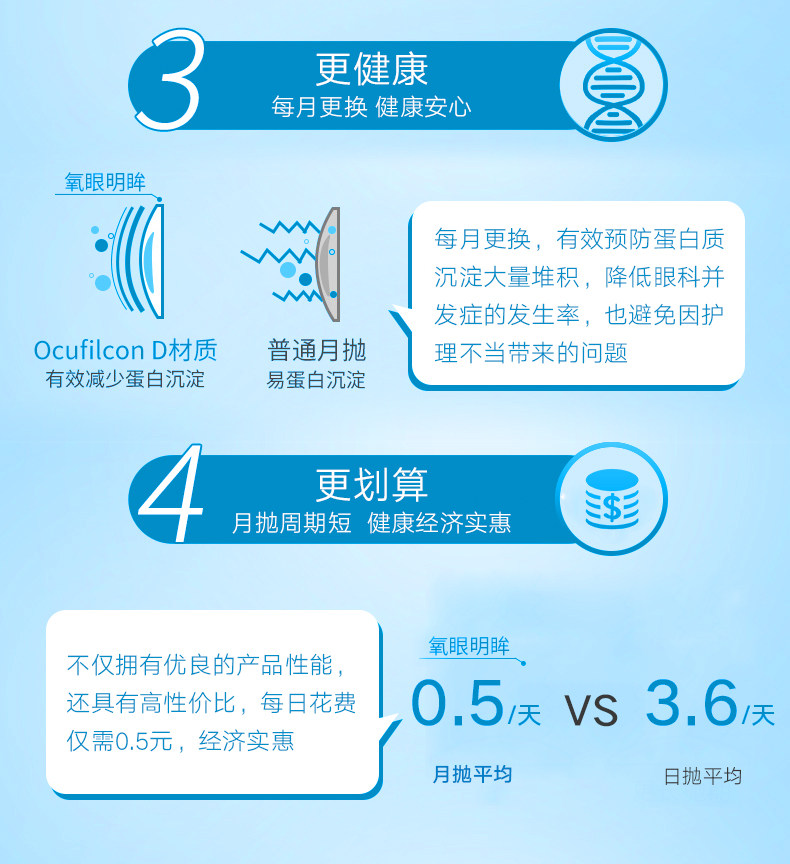 海俪恩 氧眼明眸 月抛型 隐形眼镜 6片 图5