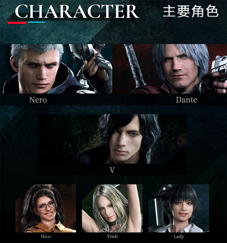 Trò chơi PS4 chính hãng mới của Trung Quốc Devil May Cry 123 HD Remastered + Devil May Cry 5 Bộ sưu tập Spot - Trò chơi đĩa ps4