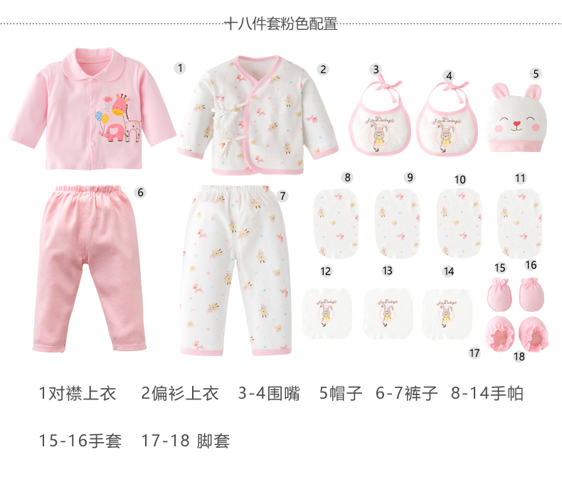Bộ quần áo sơ sinh cotton cotton cho bé sơ sinh mùa hè 0-3 tháng 6 Đồ sơ sinh cho bé chuẩn bị đồ sơ sinh